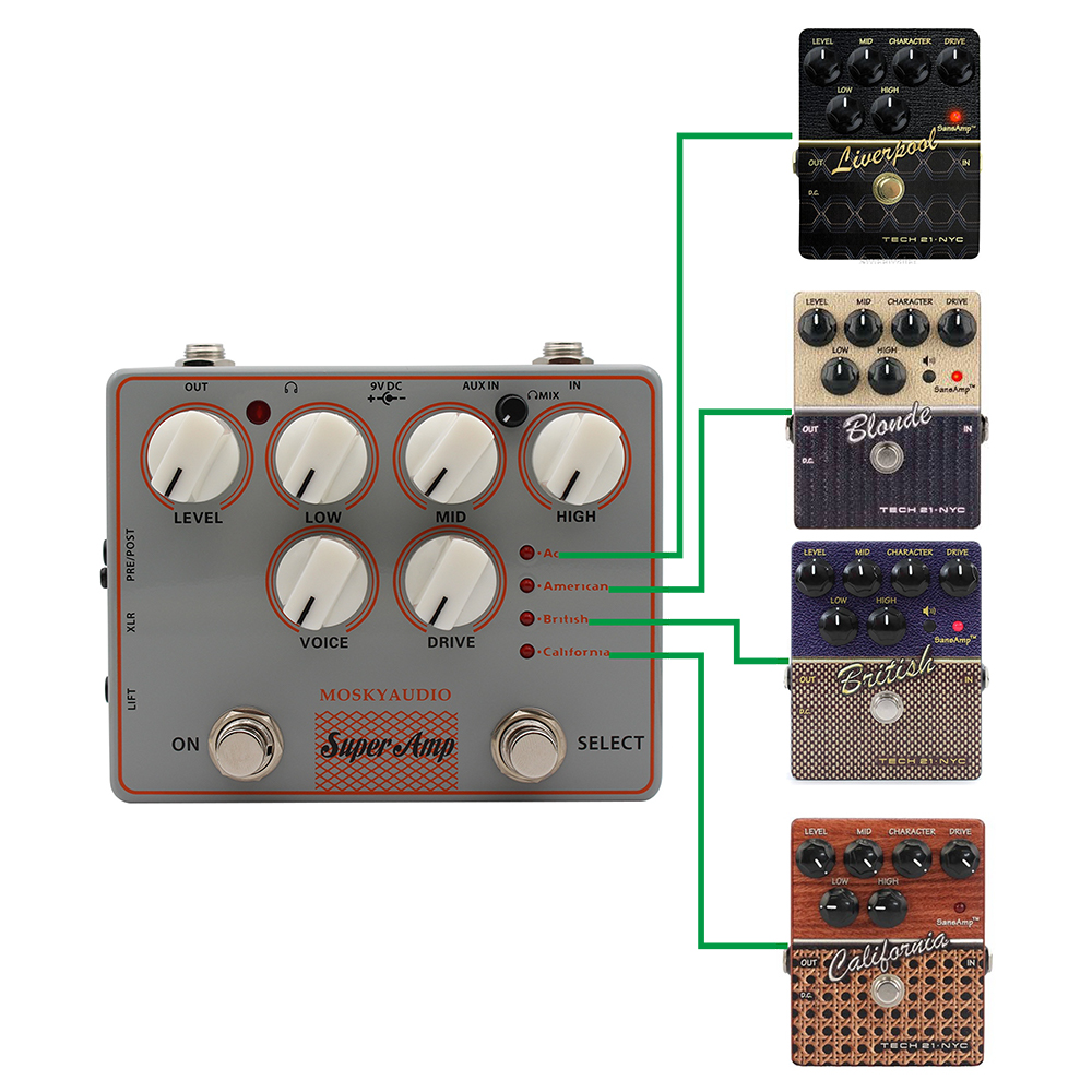 SUPER AMP